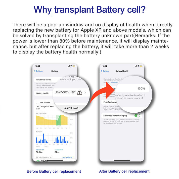 Batterie Pour iPhone 12 Pro Max Sans Message d'errur C'est Decode Version