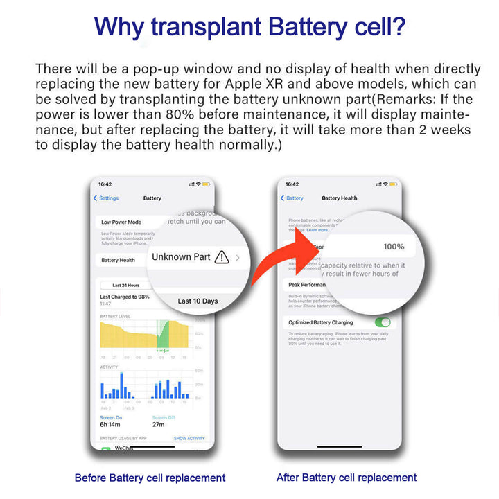 Batterie Pour iPhone 14 Pro Sans Message d'errur C'est Decode Version