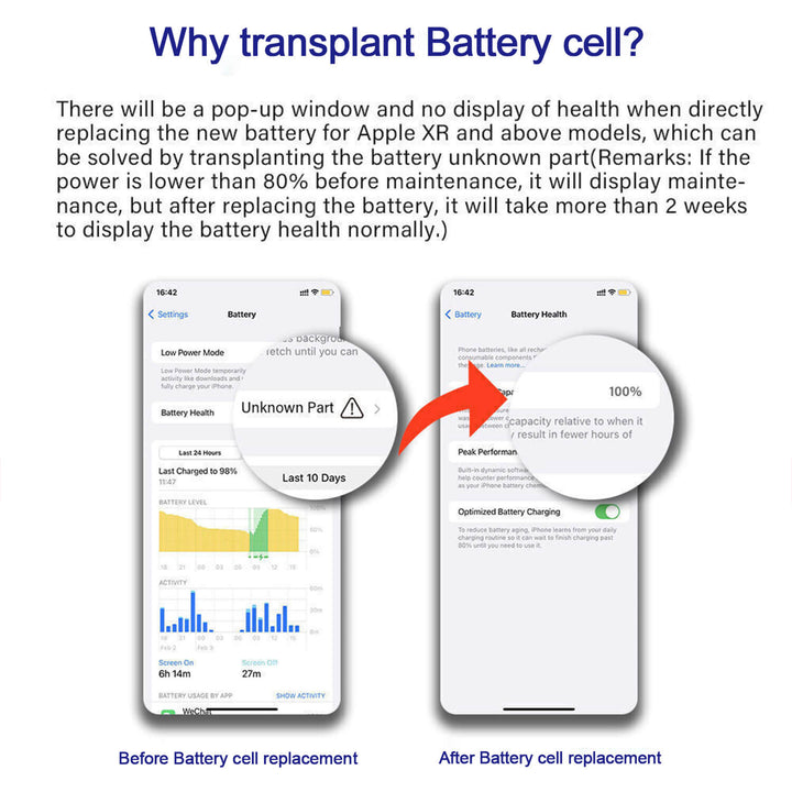 Batterie Pour iPhone 11 Pro Max Sans Message d'errur C'est Decode Version