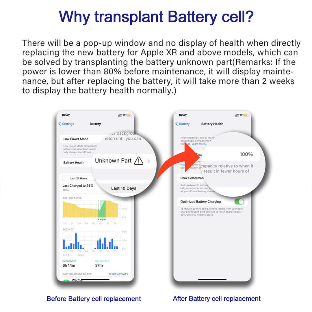Batterie Pour iPhone 13 Pro Max Sans Message d'errur C'est Decode Version